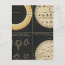Search for transit postcards Astronomy