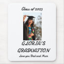 Search for thank mouse mats Elegant
