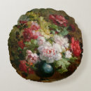 Search for sheet music cushions Score