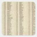 Search for xvii stickers Atlas