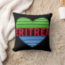 Search for eritrean Horn of africa