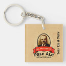 Search for no label key rings Funny