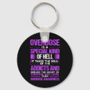 Search for abusive key rings Purple