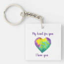 Search for festivals key rings Birthday
