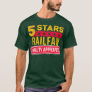 Search for 5 star tshirts Retro