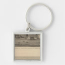 Search for augusta key rings Two