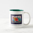Search for end of time mugs Funny