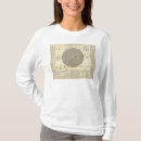 Search for hand chart tshirts Text