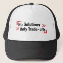 Search for economic hats Political