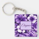 Search for hawaiian print key rings Flowers