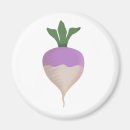 Search for root magnets Food