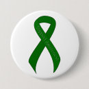 Search for bipolar disorder badges Depression