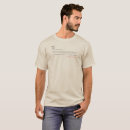 Search for bionic clothing Amputee
