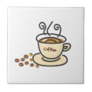Search for coffee cup tiles Design