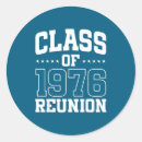 Search for 1976 stickers Fashion