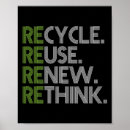 Search for environmental awareness posters Eco friendly