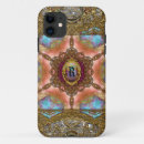 Search for orbit iphone cases Vintage