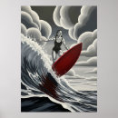 Search for aquatic posters Vintage