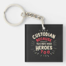 Search for need key rings Appreciation