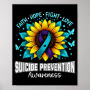 Search for cognitive posters Mental wellness