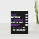 Search for cystic fibrosis cards Invisible disability