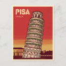 Search for pisa Wanderlust