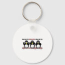 Search for speak round key rings See