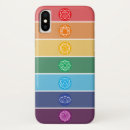 Search for chakra cases Meditation
