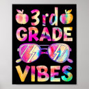Search for high school math posters Mathematics