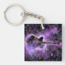 Search for rock guitar key rings Guitars