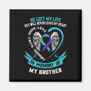 Search for anxiety awareness ribbon home living Self care