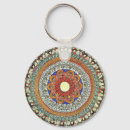 Search for religious angels key rings Heavenly