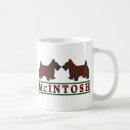 Search for scottie dog mugs Scotland