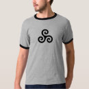 Search for 3 nerds Symbol