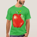 Search for vegetarian thanksgiving tshirts Funny