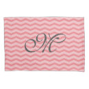 Search for chevron pillowcases Pattern