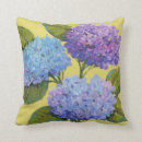 Search for hydrangea cushions Botanical