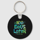 Search for lateral key rings Funny