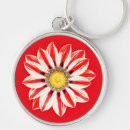 Search for candy round key rings Red and white