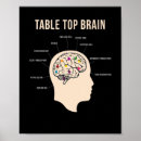 Search for brain games Board