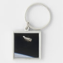 Search for view from above key rings Photography
