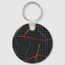 Search for primary key rings Modern