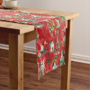 Search for red and gold christmas table runners Retro