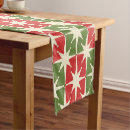 Search for modern christmas table runners Mid century