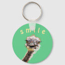Search for comic key rings Smile