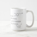 Search for chemical mugs Physics