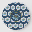 Search for japanese floral pattern art Chinese