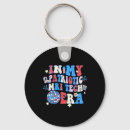 Search for happy fourth round key rings Independence