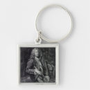 Search for johnson key rings Portrait