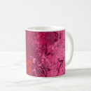 Search for spatter mugs Abstract